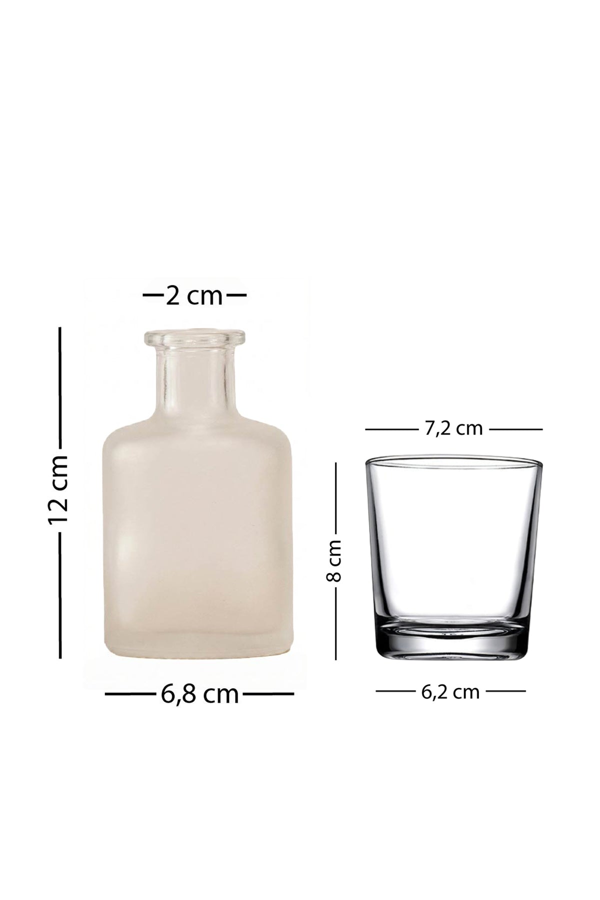 Bloom & Love Oda Kokusu ve Mum Seti 200 cc / 110 gr