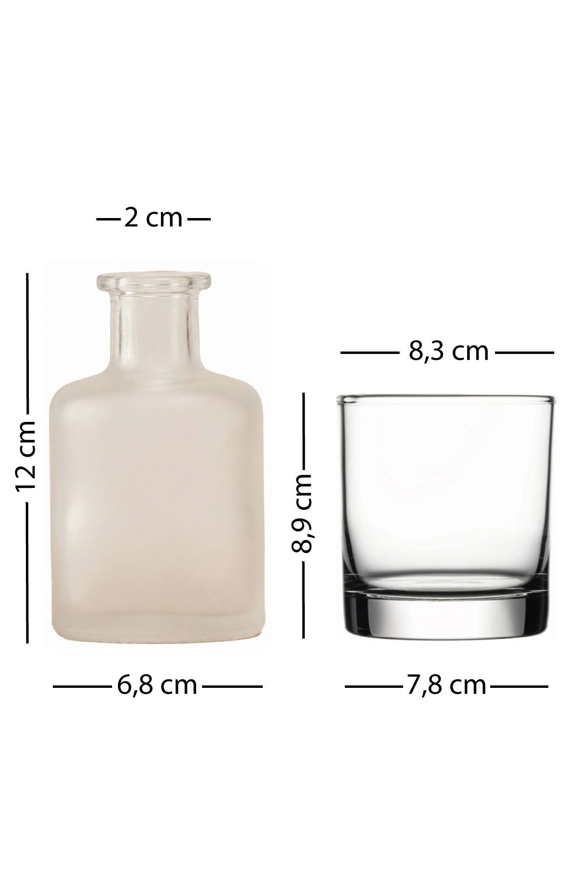 Pure Grace Oda Kokusu ve Mum Seti 200 cc / 210 gr